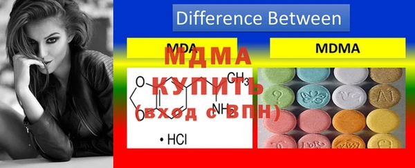бошки Беломорск